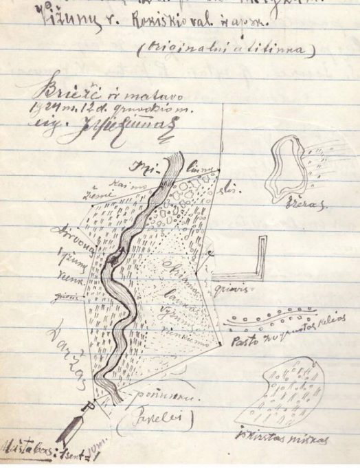 Eugulio Jono Mieliūnio konspektuose - 1924 m. daryti brėžiniai. 